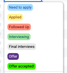 Best Job Searching Google Sheets Template